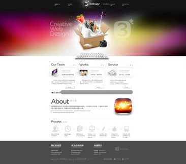 網(wǎng)站設(shè)計(jì)與網(wǎng)頁設(shè)計(jì) 區(qū)別、要素與最佳實(shí)踐